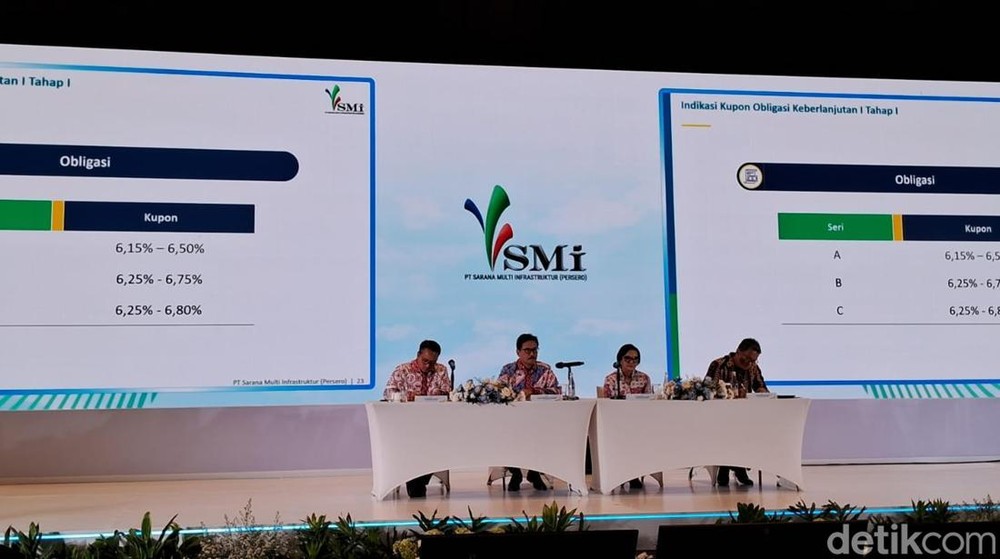 Cuan Jumbo dari Infrastruktur! SMI Rilis Obligasi Menarik!