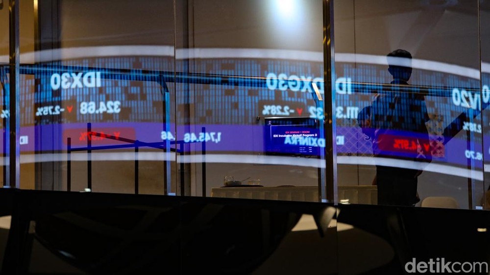38 Saham RI Terdepak FTSE Russell: Waspada Investor!