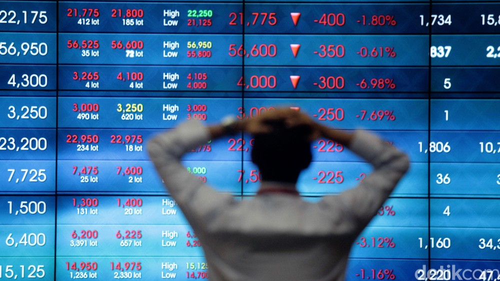 IHSG Anjlok 3%! Investor Asing Kabur Ratusan Miliar!