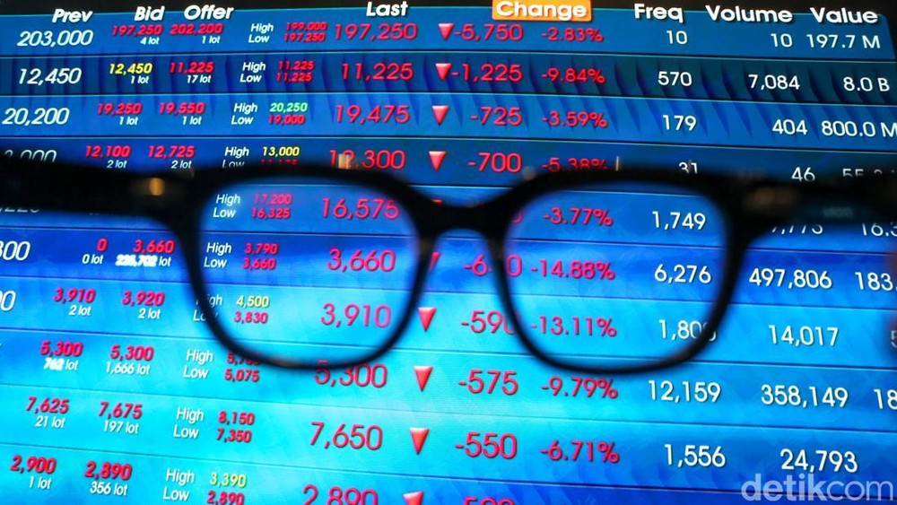 Kepmen ESDM Bikin Saham Tambang Berdarah! Ini Alasannya!