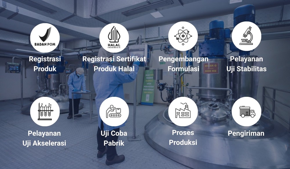 Terungkap! 5 Kunci Pilih Maklon Personal Care Bikin Brand Melejit