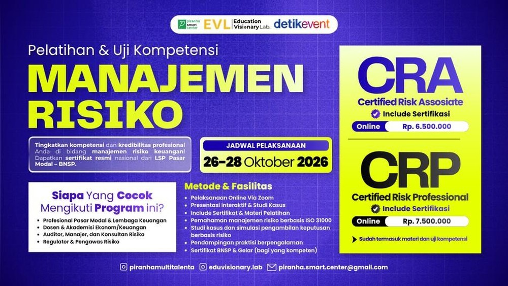 Waspada! Risiko Bisnis Mengintai, Ini Solusinya